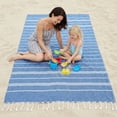 thumbnail image 5 of Unique Bargains Stripe Turkish Sand Free Towel 2 Pack Royal Blue/Yellow 71"x35", 5 of 8
