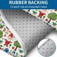 thumbnail image 4 of White Christmas Gnome Pattern Bathroom Rugs Sets 3 Piece,Toilet Cover Set,Absorbent Non Slip Bathroom Mats Sets with U-Shaped Contour Rug Toilet Rug Set, 4 of 5