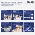 thumbnail image 3 of Nouhaus Orbit Full Body Massage Chair, Heated Recliner Chair with Zero-Gravity,Elder White, 3 of 11