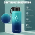 thumbnail image 2 of Opard Stainless Steel Water Bottle, 32 oz Vacuum Insulated Double Walled Leak Proof Sports Water Bottle with Straw for Gym Travel Camping Blue Gradient, 2 of 6