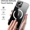 thumbnail image 3 of for iPhone 15 Magnetic Case, Built in Magnets Compatible with MagSafe, Clear Hard PC Back Cover + Soft TPU Frame Slim Bumper Case for iPhone 15 （6.1"）,Clear, 3 of 13