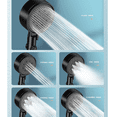 thumbnail image 3 of LOVEVER 2Pcs RV Shower Head with Hose Three Adjustable Settings Rainfall Shower Head Skin-Friendly Water Flow Rain Shower Head, 3 of 5