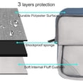 thumbnail image 2 of MOSISO Compatible with MacBook Pro 14 inch Case 2025 2024 2023 2022 2021 M5 M4 M3 M2 M1 A3434 A3112 A3185 A3401 A2918 A2992 A2779 A2442,5in1 Set Laptop Hard Shell Protective Case, 2 of 6