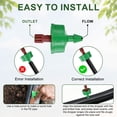 thumbnail image 4 of Uxcell 30-Pack 2.1 GPH Gotero Compensador de Presión, Emisores de Riego por Goteo para Sistemas de Riego de Jardín/Césped/Macetas [Verde+Rojo], 4 of 7