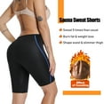 thumbnail image 4 of MISS MOLY Women Weight Loss Hot Neoprene Sauna Sweat Pants Workout Yoga Running Capris Leggings Body Shaper, 4 of 5