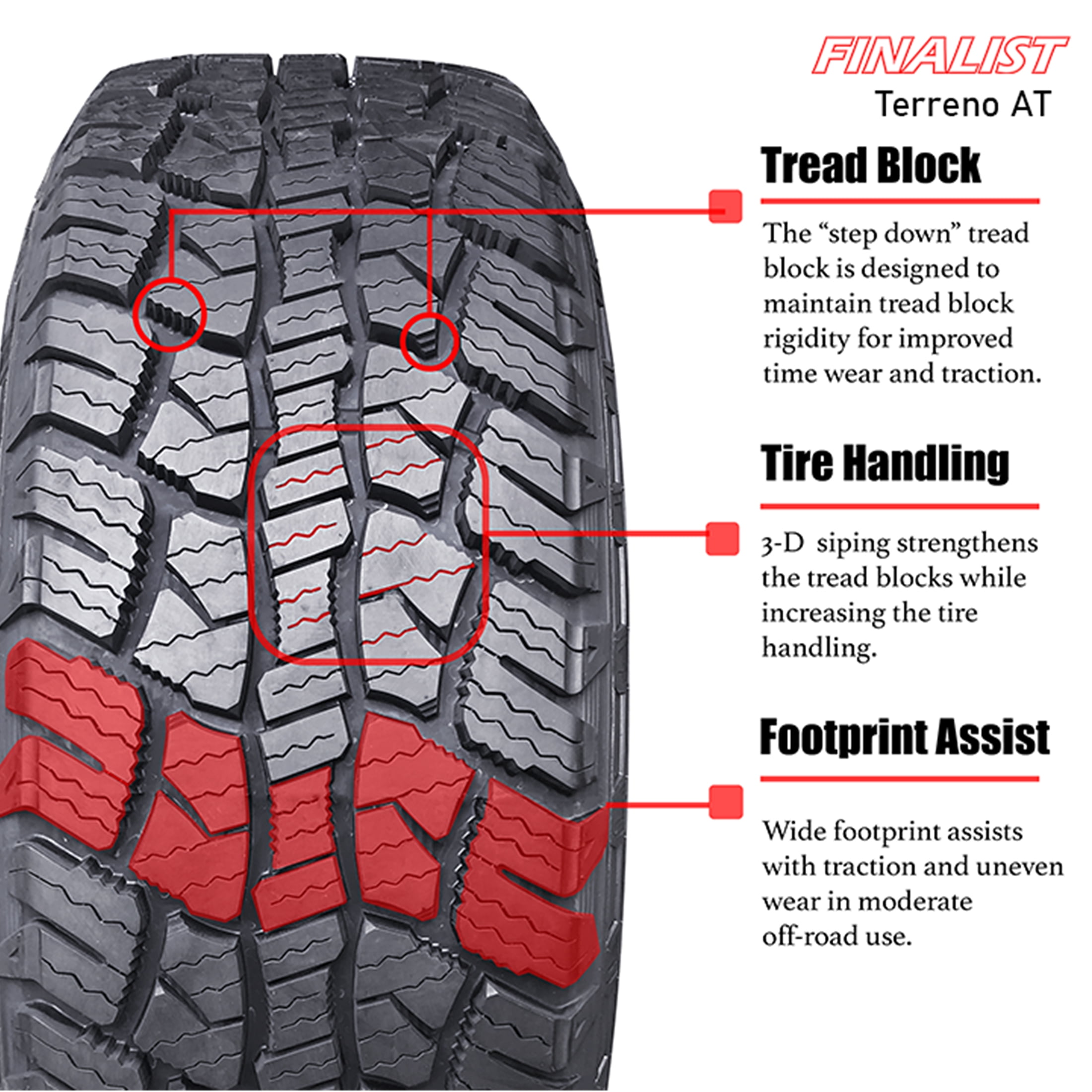 Finalist Terreno AT All Season 235/70R16 106T All Terrain SUV Tire 235/70/16(Tire Only)