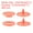 Light Red, variant on Uxcell 200 Set Plastic Snaps T5 Round Resin No-Sew Button Fasteners Kit for Clothing Sewing, Red