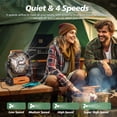 thumbnail image 3 of 20,000mAh Portable Camping Fan with LED Lantern, Rechargeable Battery Operated Outdoor Fan, 4 Speeds, 270° Rotation, Power Bank Function for Tent, Hiking, Fishing, Emergency, Sports & Game Day, Orang, 3 of 8