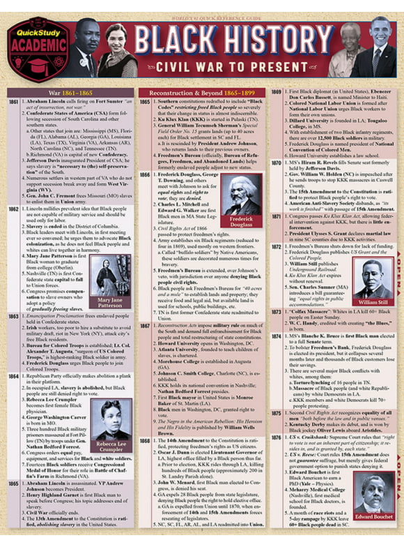 Black History - Civil War to Present : a QuickStudy Laminated Reference Guide (Edition 4) (Other)