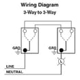 thumbnail image 3 of Leviton 3-Way AC Quiet Toggle Switch Residential Grade C21-1453-2I - Ivory, 3 of 3