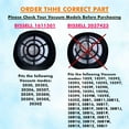 thumbnail image 3 of Replacement Part For Bissell 3-in-1 Lightweight Stick Vac Cleaner Filter For Models 20303, 20306, 20307, 20309, 2030H, 2030V, 2030X, 2030Z # 1611501, 161-1501, 3 of 5