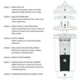 Vitapur® Water Filtration Bottle System for TopLoad Water Dispensers