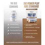 POWER PLAY FUEL Cold Micro-Filtered Whey Protein Isolate Powder, Chocolate 16oz
