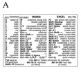thumbnail image 1 of Autocollant de Raccourci de Clavier d'Ordinateur Adhésif Autocollant de Raccourcis de Touches PC L3U1, 1 of 1