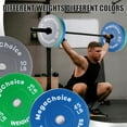 thumbnail image 6 of Danolapsi Rubber Color Coded Bumper Plate 2 Inch Barbell Plates for Strength Training, Weightlifting and Crossfit, 6 of 6