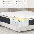 LINGYUAN Hybrid Full Mattress 12 Inch, Full Size Spring Gel Memory Foam