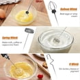 thumbnail image 3 of AquaForge Electric Milk Frother, 3 in 1 USB Rechargeable Whisk, 3 Adjustable, 3 of 3