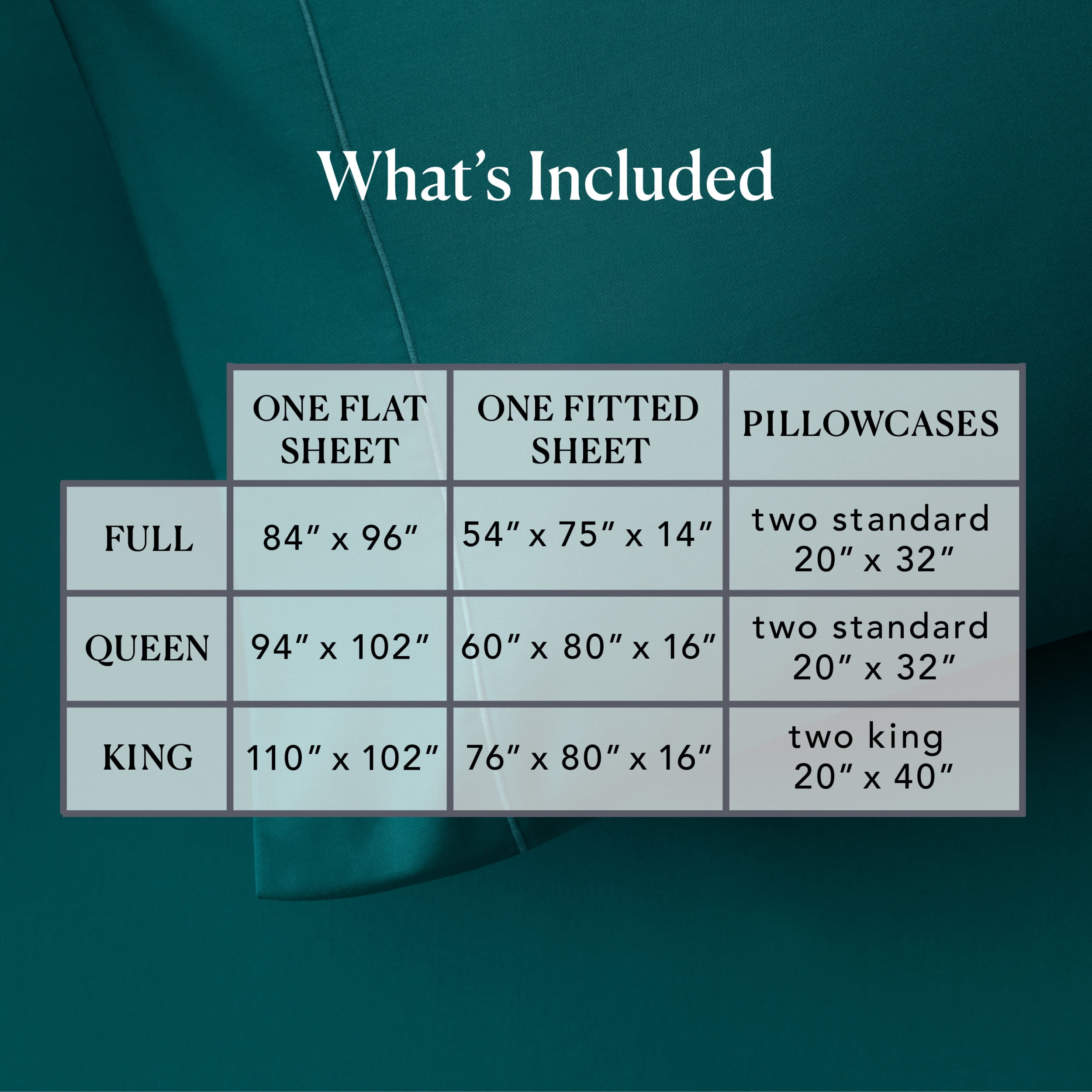 Better Homes & Gardens 400 Thread Count Hygro Cotton Bed Sheet Set, Queen, Teal Rain