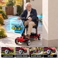 thumbnail image 4 of Havlo 4-Wheel Mobility Scooter for Seniors & Adults, 12.4-Mile Range, Removable Lithium Battery, Wider Adjustable Seat & Armrests, Foldable Electric Mobility Scooter for Everyday & Outdoor Use,Red, 4 of 12