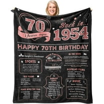100th Birthday Gifts for Women, Gifts for 100 Year Old Woman, Gifts for 100th Birthday, 100th Birthday Decoration, Happy 100th Birthday Gift Ideas, Back in 1924 Bday Throw Blanket 50" X 60"