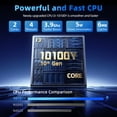 thumbnail image 7 of SGIN 15.6in laptop Windows 11 with Intel Core i3, 16GB RAM 1TB ROM Laptop Computer, FHD 1920*1080, Wifi 6, BT 5.2, 7 of 7