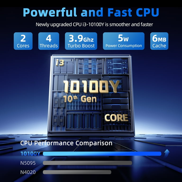 SGIN, 15.6in Laptop, Windows 11, Intel Core i3, 16GB RAM 1TB SSD