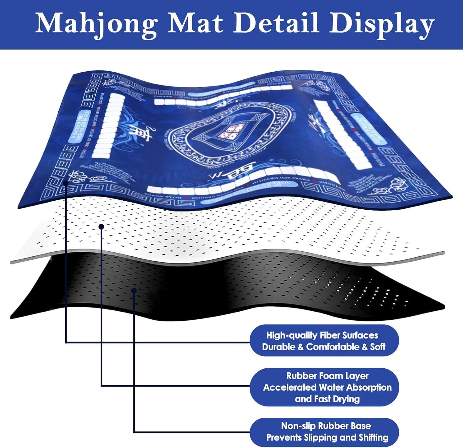 Mahjong Mat for Table, Non-Slip Noise Reduction Mahjong Table Cove 31.5x31.5 Inch Portable Gaming Mat for Poker/Cards/Board Games/Tile Games, Mahjong Tablecloth with Carrying Bag (Blue)