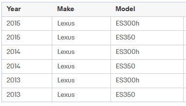 LEXUS OEM FACTORY CARPET FLOOR MAT SET 2013-2015 ES350 / ES300H ( IVORY )