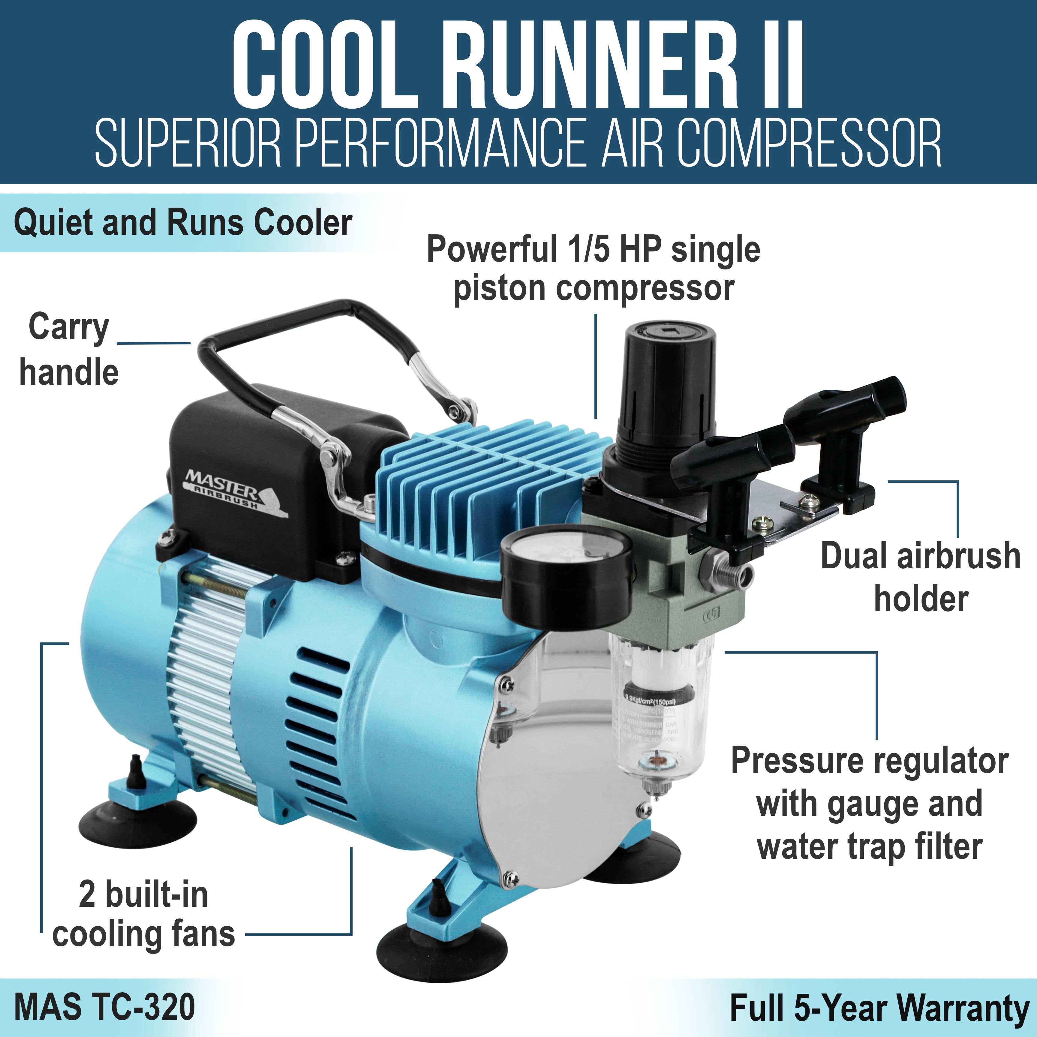 Master Airbrush Cool Runner II Dual Fan Air Compressor System Kit with Master Elite Plus Ultimate Airbrush Set with 3 Tips 0.2, 0.3 and 0.5 mm, Case, Dual-Action, 2 Cups Hose Holder, Filter - Hobby