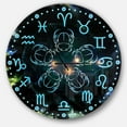 thumbnail image 1 of Designart 'Astrology with scarabs' Modern wall clock, 1 of 6