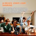 thumbnail image 6 of Osfvolr 4G WIFI6 Mobile 300Mbps Hotspot with SIM Slot LED Display Stable Connection LTE Mini Pocket WiFi Router, 6 of 6
