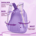 thumbnail image 6 of BUTIED Cute Butterfly Backpacks Wide Clamshell Opening Bookbag with Reflective Strips & Multiple Pockets, Waterproof Durable Daypack, 6 of 9