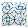 thumbnail image 3 of SAFAVIEH Nadia Soleil 20" x 20" Indoor/Outdoor Pillow, Royal Blue/Cream, Set of 2, 3 of 5
