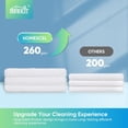 thumbnail image 4 of HOMEXCEL Microfiber Cleaning Cloth, 12 Pack Premium Microfiber Towels for Cars, Lint Free, Scratch-Free, Highly Absorbent, Reusable Cleaning Rags for Car, Household, Kitchen, Window, 11.5"X11.5" White, 4 of 8