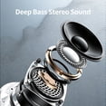 thumbnail image 6 of Portable Bluetooth Speaker, IPX7 Waterproof, Wireless, Big Sound, Deep Bass, Dual Pairing, 30H Playtime, Colorful RGB Lights, IPX7 Waterproof, TWS pairing for Outdoor/Home/Party, Gift, Black, 6 of 9