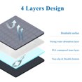 thumbnail image 2 of Mogoko 2 Pack Guinea Pig Cage Liners 23.4" x 18.5" Washable Anti Slip Pet Small Animals Bedding Waterproof Pee Pads Reusable, 2 of 7