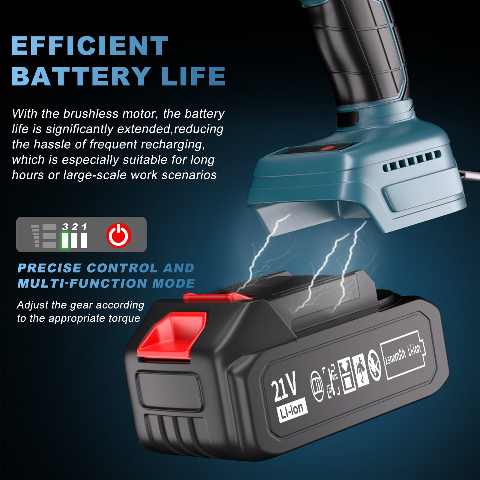 Power Cordless Impact Wrench 1/2", 20V Impact Brushless Motor with 2 x 3.0A Batteries, 2-Mode Speed & Max Torque 280 ft lbs (380N.m), Power Impact Wrench with 5 Sockets,8 Drill,8 Screws for Home Car