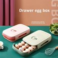 thumbnail image 1 of Tipo de cajón Caja de almacenamiento de huevos Refrigerador Equipo de acabado de huevos frescos Cocina Bandeja de huevos de gran capacidad engrosada Almacenamiento de alimentos, verde, 1 pieza brillar Electrónica, 1 of 4