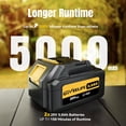 thumbnail image 4 of GEVEELIFE Leaf Blower Cordless, 650CFM & 3 Speed Levels, Electric Cordless Leaf Blower with 2 * 5.0Ah Battery Powered, Blowers for Lawn Care, Yard, Blowing Leaves, Dust, Snow, 4 of 10