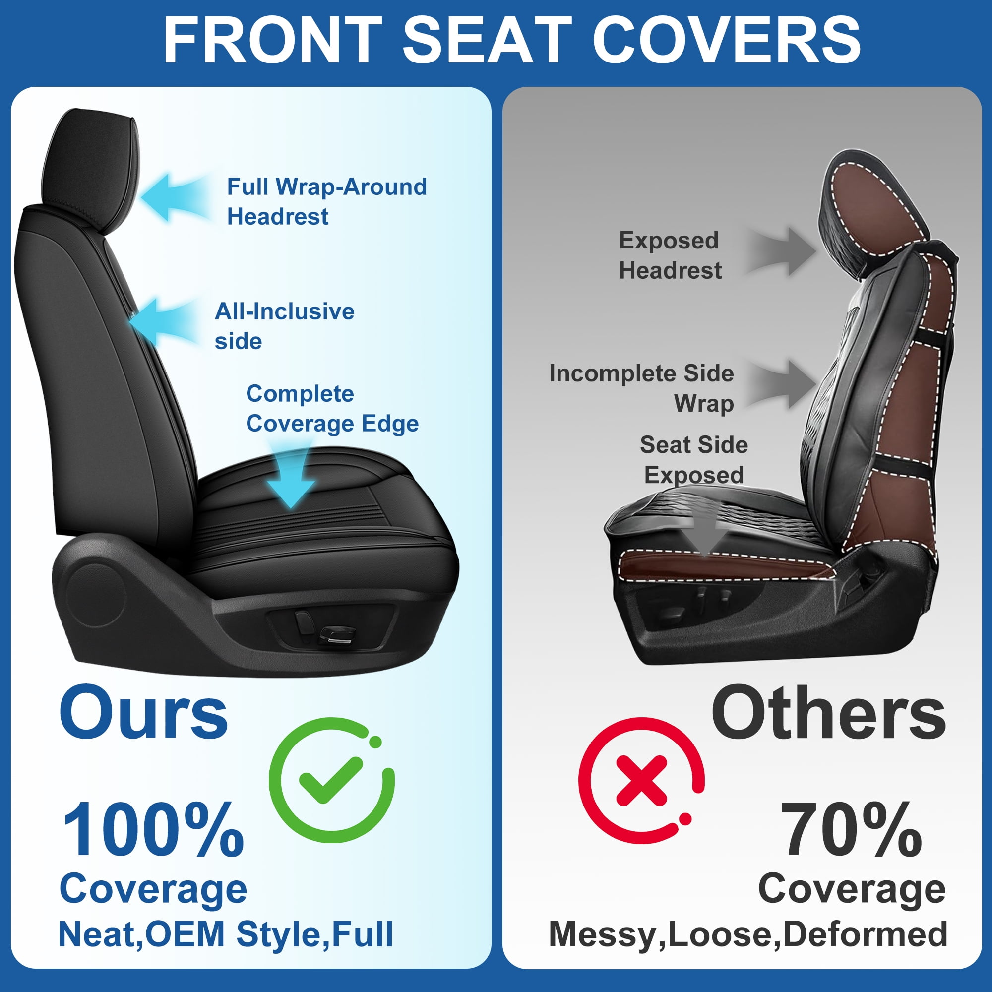 HQBQBUG Seat Covers for Cars Fit for Buick Verano 2002-2017 Full Set 5 Seats Waterproof Seat Covers,Premium Leather Car Seat Protector(Black,5 Seats)