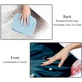 thumbnail image 4 of Flamingo Canvas Beach Blanket Picnic Mat XL - Waterproof Sandproof Outdoor Mat for Beach, Camping, Travel - Large Size Portable Mat for Family, Friends - Lightweight, Easy to Clean, 4 of 6