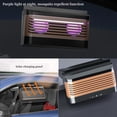thumbnail image 5 of Ohmyroo Solar Powered Car Exhaust Fan Air Circulator with Mosquito Repellent Light Black, 5 of 7