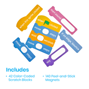 hand2mind Block-Based Coding Demonstration Set for Scratch