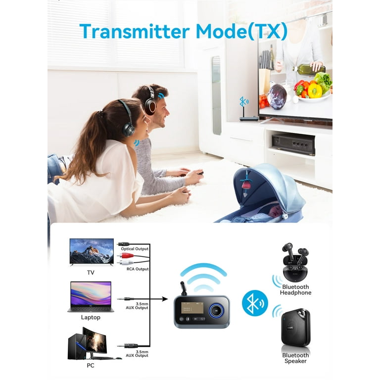  Bluetooth Transmitter Receiver, SOOMFON 3-in-1
