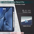 thumbnail image 3 of Fintie Magnetic Stand Case for iPad Pro 11-inch (M5) 2025 / (M4) 2024 - Multiple Angles Shockproof Rugged Soft TPU Cover with Pencil Holder, Navy, 3 of 10