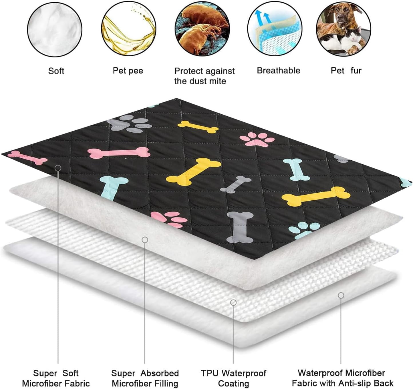 Dog Crate Pads Dog Pee Pads Rugs Washable Dog Pads, Non Slip Puppy Pee Pads for Small Dogs, Waterproof Pet Pad Rug, Dog Whelping Training Pads for Dogs, 2 Pieces, 20"x30"