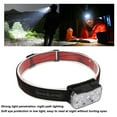 thumbnail image 4 of Faro Para Exteriores ANGGREK Luz Frontal LED Liviana Carga USB IPX4 Luz Blanca Roja Impermeable, 4 of 7