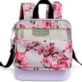 thumbnail image 1 of Mochila o2totes USA para Rhythm Healthcare P2 POC, 1 of 7