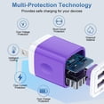 thumbnail image 3 of 2 Pack KIGPOZI USB Wall Charger Dual Port Phone Charger, 4pcs 6FT Type C Charging Cable Cord USB-C Charging Cable,Android Phone Wall Charger Block USB Plug Adapter Type C Charging Block[Blue+Purple], 3 of 7