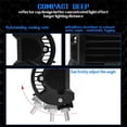 thumbnail image 4 of 2pcs 72W Forth Row LED Light Bar 4 inch Spot Flood Combo Beam LED Driving Lights Off Road Lighting LED Work Lights for Truck Car ATV Boat SUV, 4 of 7